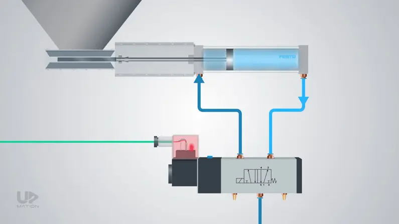 Solenoid-operated directional control valve used in pneumatic systems