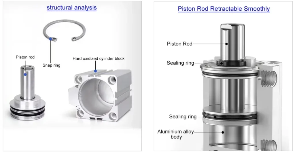 Thin Pneumatic Air Cylinder SDA-25 Series 25mm Bore Double Action M5 Port